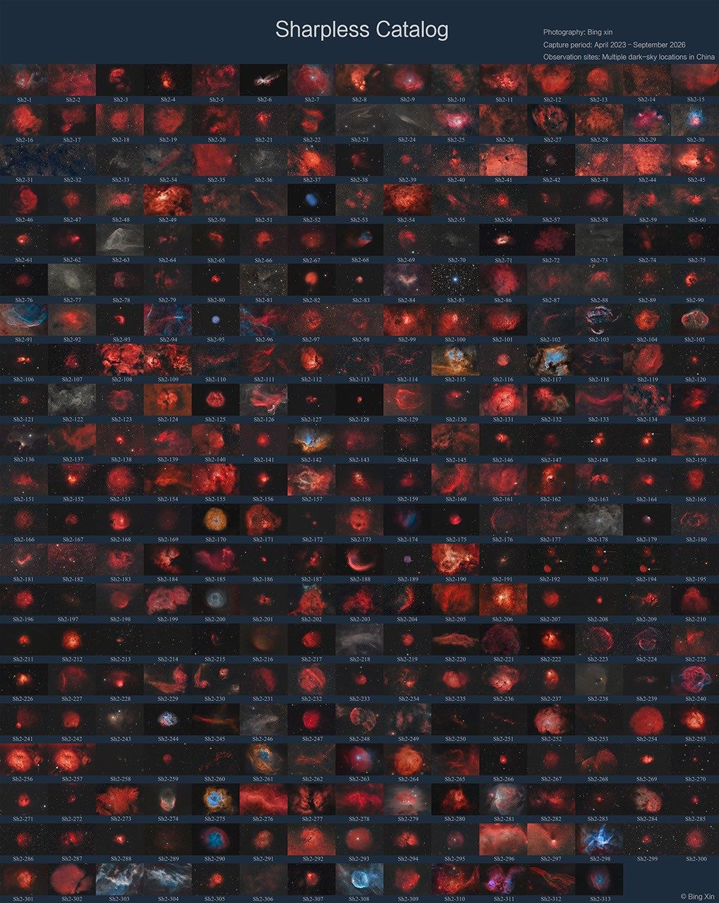 The Complete Sharpless Catalog: 313 Nebulas