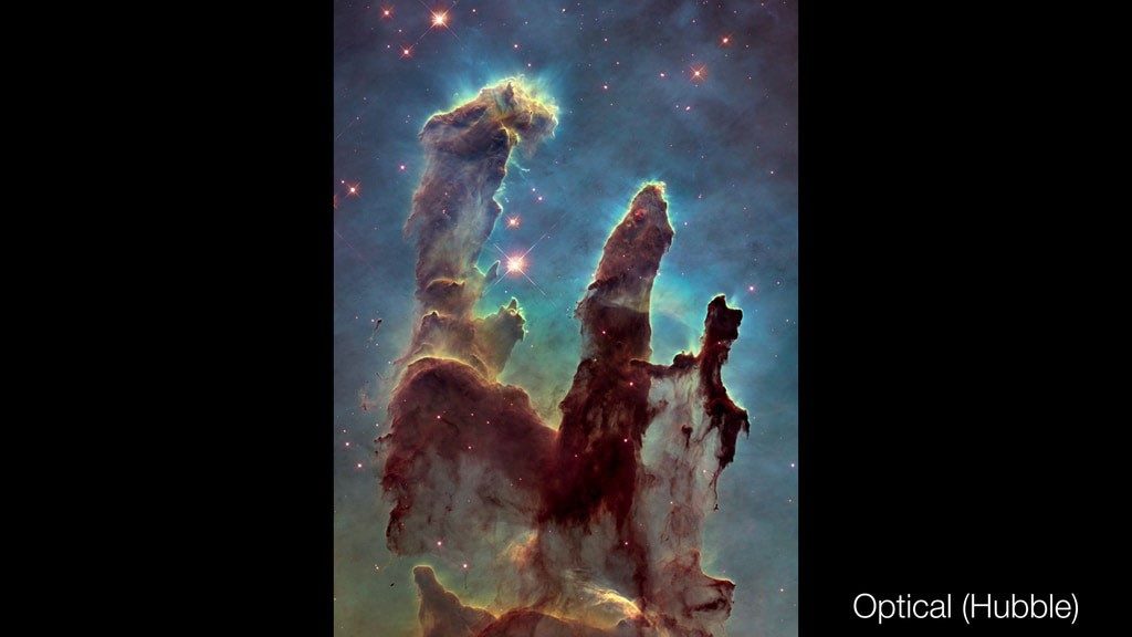Sonified: Eagle Nebula Pillars