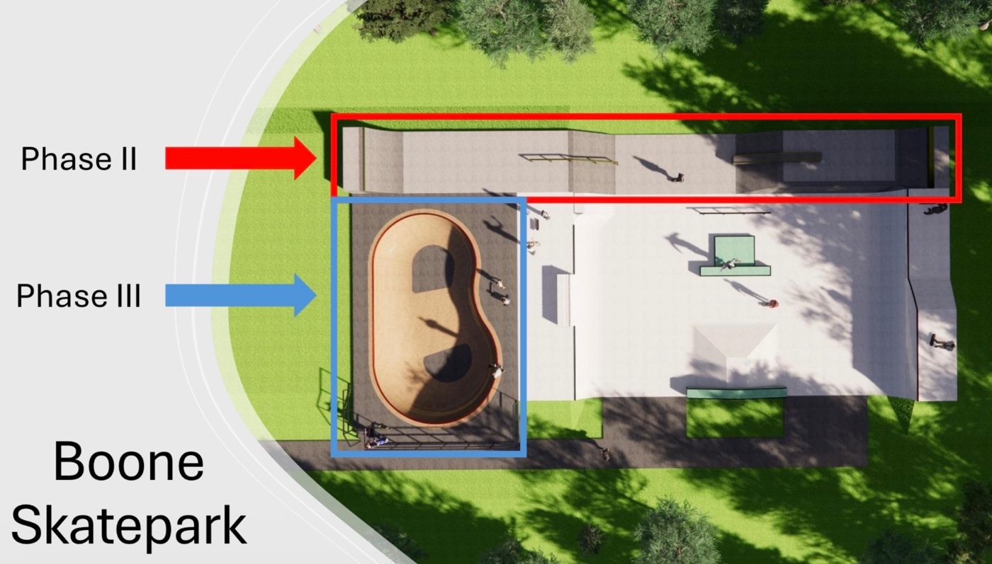 The master plan for Boone Skatepark. Phase II, the plaza, in red. Phase III, the bowl, in blue. Everything else is already built.