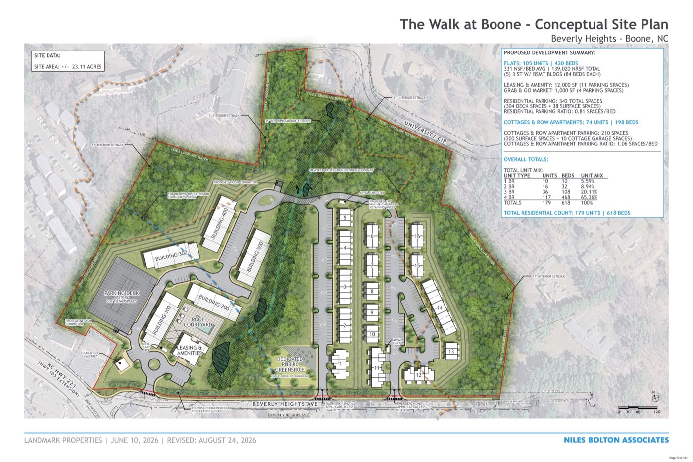 Landmark's revised site plan, filed Aug. 24, with the Flats west of the creek and cottages east.