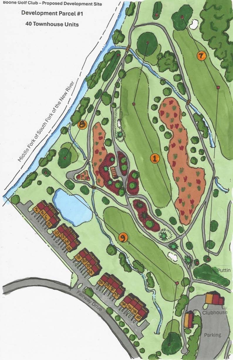 The owners' site plan for Development Parcel #1, showing five townhouse buildings lined along Fairway Drive below the clubhouse, with the Middle Fork of the South Fork of the New River running down the western edge and holes 1, 7, 8 and 9 marked in orange. The drawing is titled "40 Townhouse Units." The booklet's text, one page later, describes the same parcel as 22 units in six buildings. Filed with the Town of Boone as part of the owners' zoning submittal.