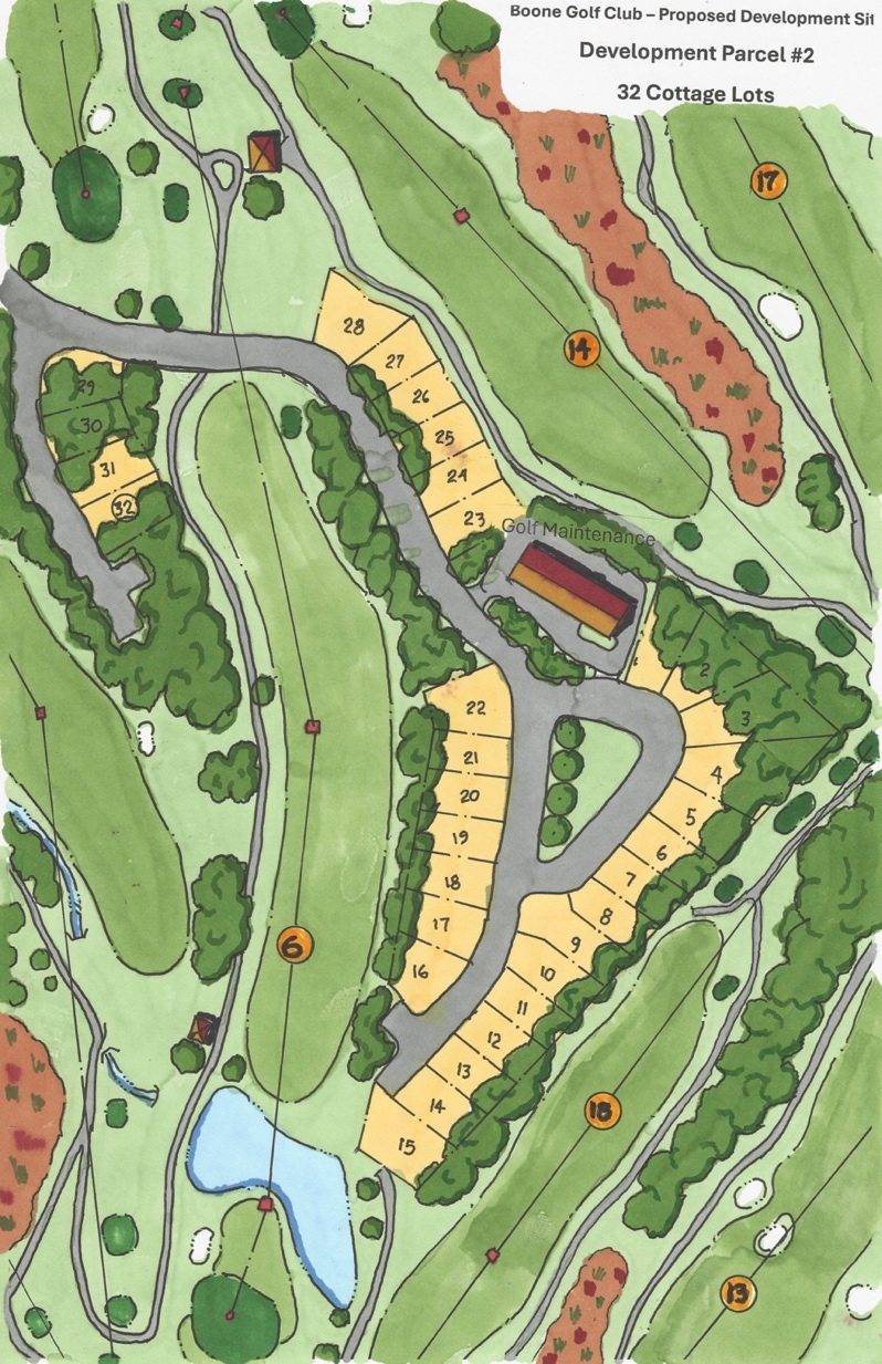The owners' site plan for Development Parcel #2, showing 32 numbered cottage lots in two curving rows around a new cul-de-sac where the driving range sits now, with the golf maintenance building at the center and holes 6, 13, 14, 17 and 18 marked in orange. Filed with the Town of Boone as part of the owners' zoning submittal.